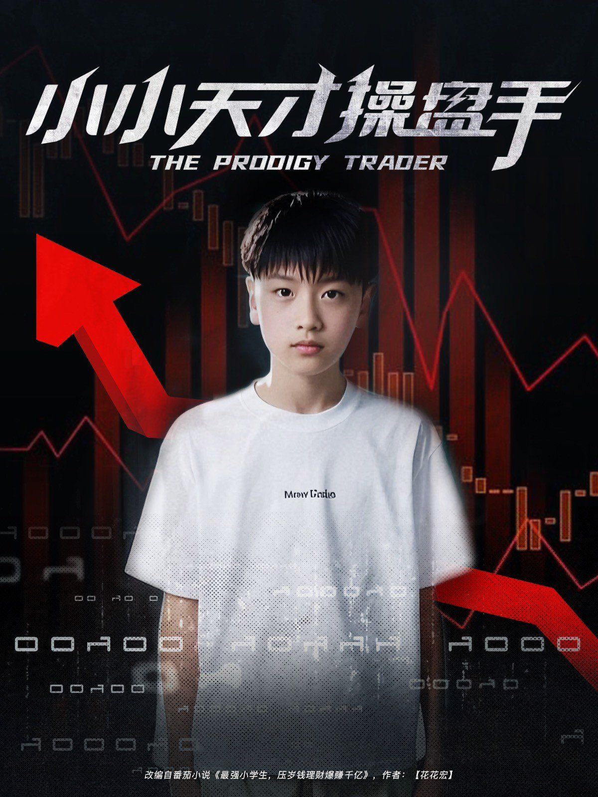 小小天才操盤手(全集)